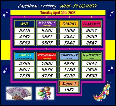 wega di number wnk|Caribbean Lottey Wega di Number WNK .